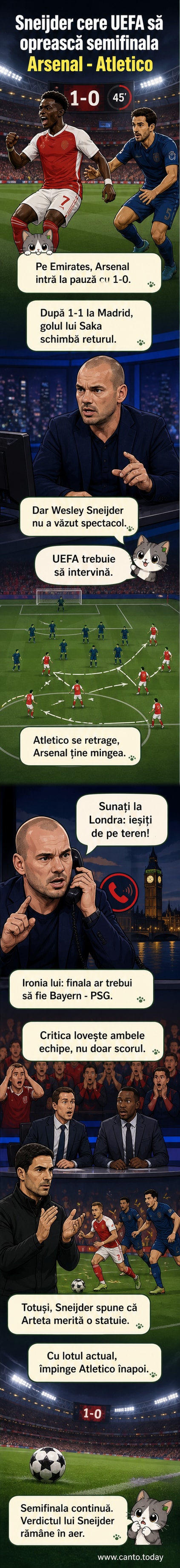 Wesley Sneijder într-o emisiune de analiză, cu o expresie indignată, în fața unui ecran cu meciul Arsenal vs Atletico