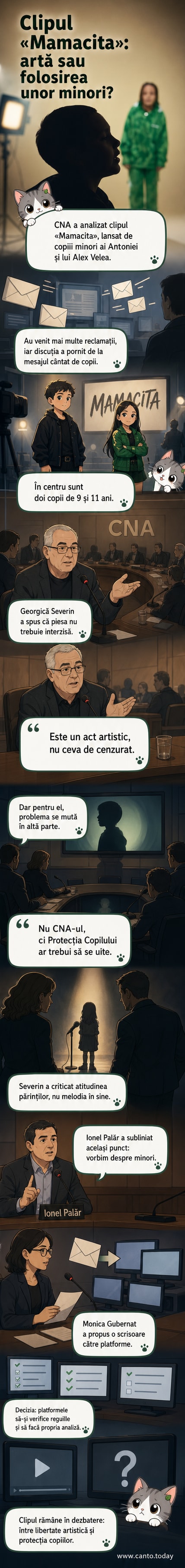 Copiii Velea într-un cadru din videoclipul 'Mamacita', analizat de CNA după reclamații privind conținutul inadecvat pentru minori.