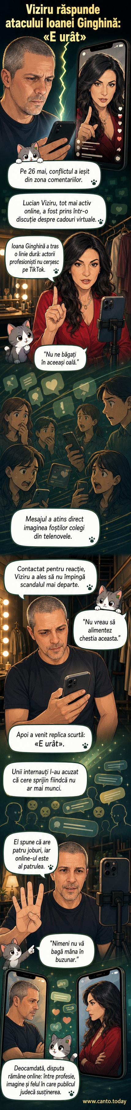 Două fețe cunoscute din showbizul românesc, Lucian Viziru și Ioana Ginghină, în imagini separate, cu fundaluri simbolice: un smartphone pentru TikTok și un cortină de teatru pentru scenă.