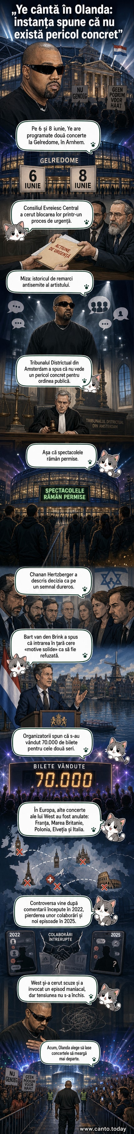 Ilustrație a unui judecător stând lângă un poster al concertului lui Kanye West, cu mulțimea în fundal și un semn de interzicere deasupra capului său, simbolizând decizia controversată.
