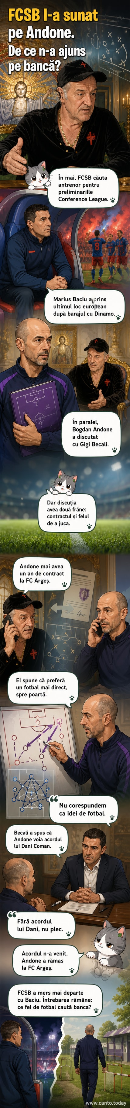 Bogdan Andone într-un cadru de antrenament, cu fundal de stadion, simbolizând decizia sa de a nu prelua FCSB din motive de viziune tactică.