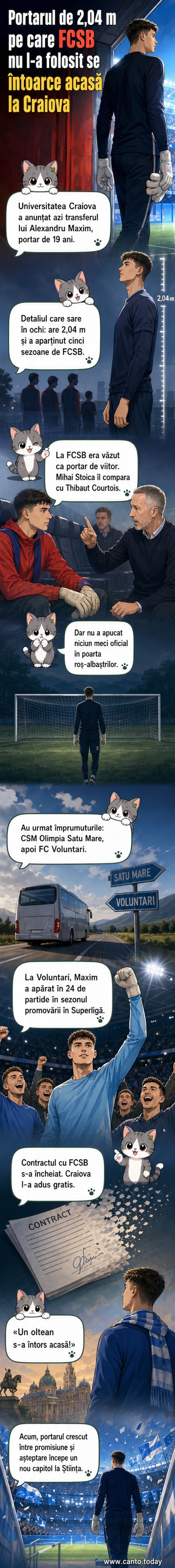 Portarul tânăr Alexandru Maxim, 19 ani, 2,04 m, stă în fața porții cu tricoul lui Universitatea Craiova, într-o scenă ilustrată de transferul său de la FCSB.