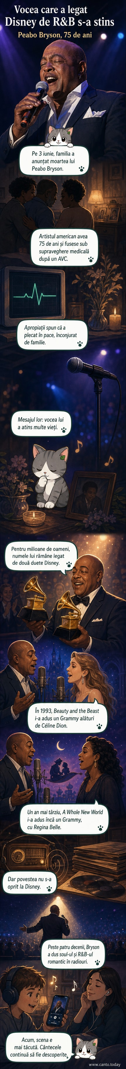 Portret artistic al lui Peabo Bryson cu fundal din scene din filmele Disney „Beauty and the Beast” și „Aladdin”