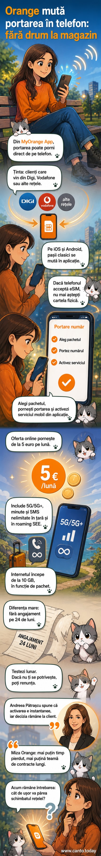 Ilustrație care arată un telefon mobil cu aplicația MyOrange deschisă, unde un utilizator mută ușor numărul de la un alt operator.