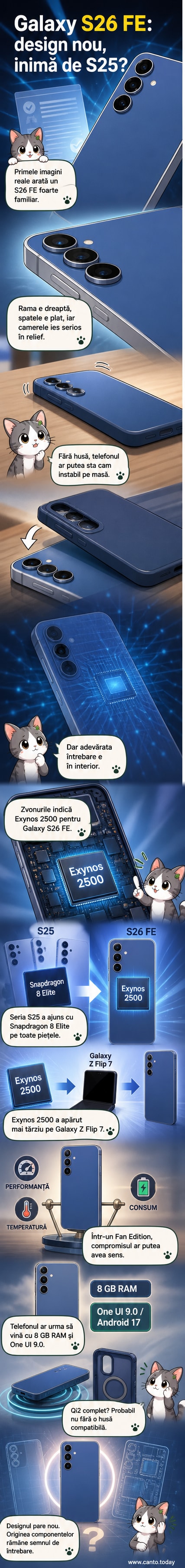 Imagine reală a spateului Galaxy S26 FE, cu modul foto oval proeminent și ramă din aluminiu cu muchii drepte