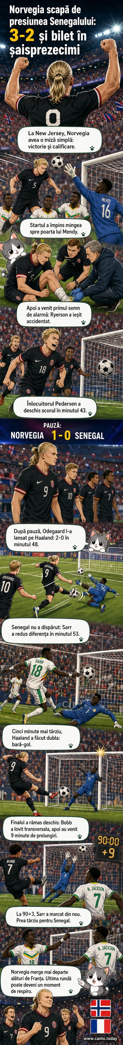 Haaland celebrând un gol în fața publicului, cu tricoul Norvegiei, într-un stadion din New Jersey