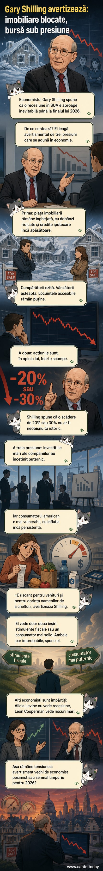 Ilustrație stilizată a unui grafic bursier în cădere, un imobil acoperit de gheață și un economist vorbind în fața unui ecran cu date economice.