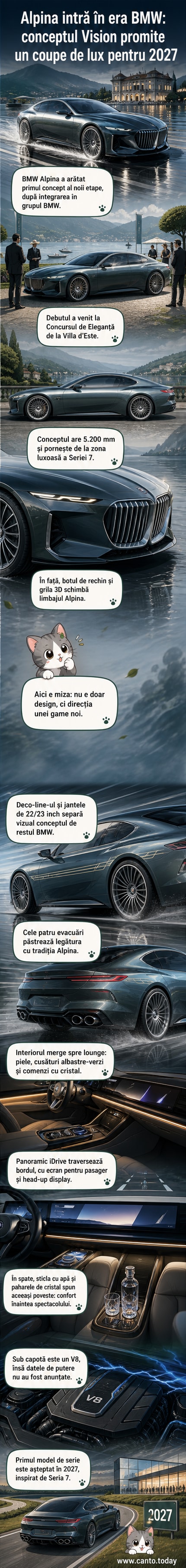 Conceptul Vision BMW Alpina, un coupe de lux negru cu design sculptat, grilă tridimensională și jante mari, expus într-un cadru elegant.