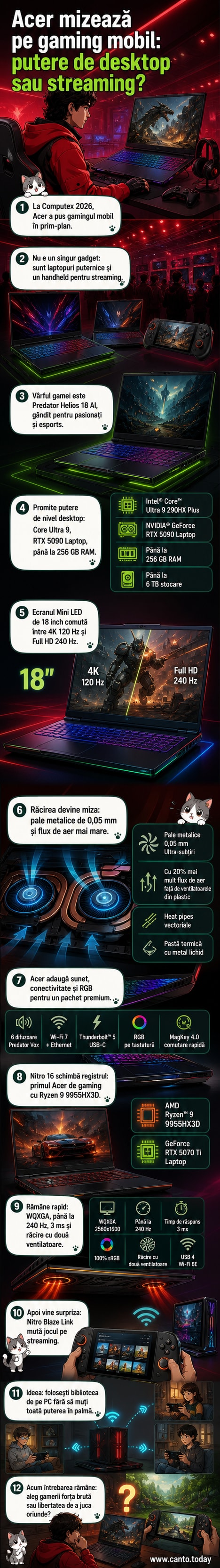 Imagine de prezentare a noului laptop Acer Predator Helios 18 AI, cu design RGB, lângă dispozitivul portabil Blaze Link, într-un decor futurist de gaming.