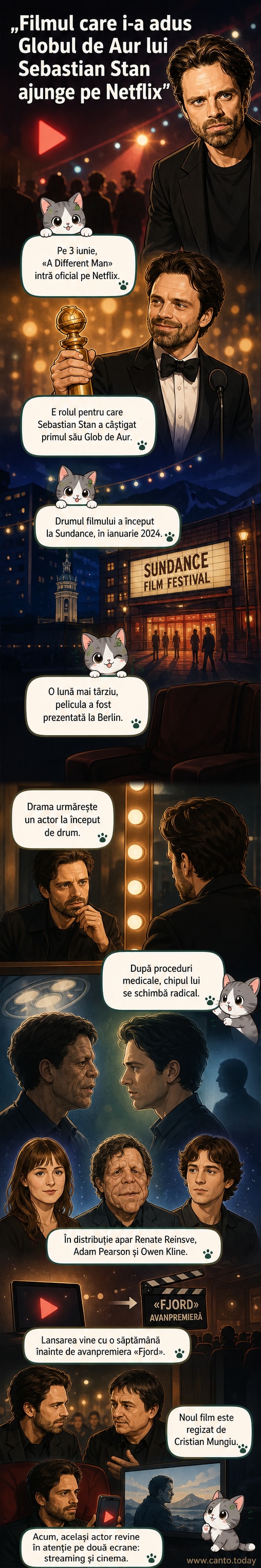 Posterul filmului „A Different Man” cu Sebastian Stan în prim-plan, cu o imagine a actorului în două versiuni ale chipului său, sugerând transformarea personajului.