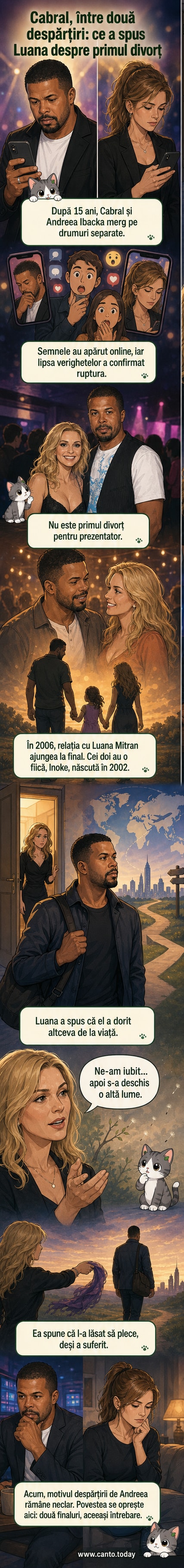 Portret artistic al lui Cabral Ibacka și Luana Mitran, cu textul 'Motivul real din spatele divorțului'.