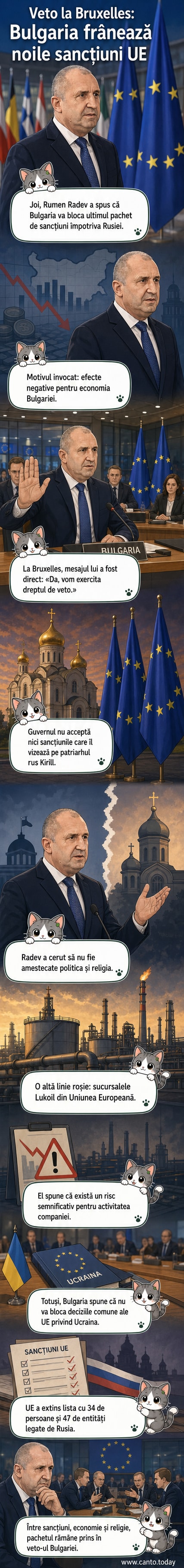 Ilustrație cu premierul Bulgariei, Rumen Radev, stând în fața unui zid simbolic marcat „Sancțiuni UE”, cu mâinile ridicate în semn de opoziție, în timp ce steaguri ale UE și Rusiei se confruntă în fundal.