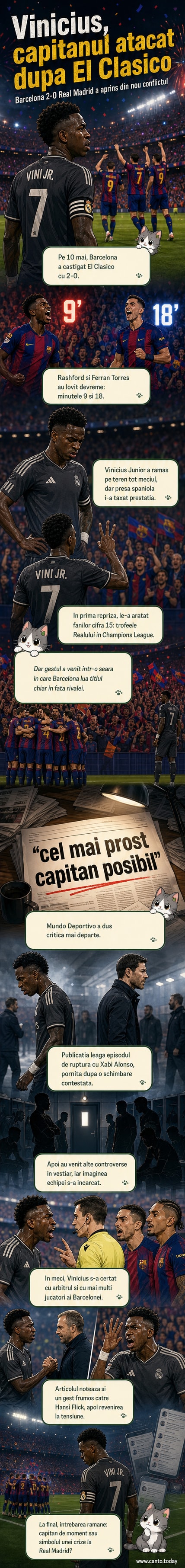 Vinicius Junior arată cifra 15 către suporterii Barcelonei în timpul meciului El Clásico, sub privirile jucătorilor și arbitrilor.