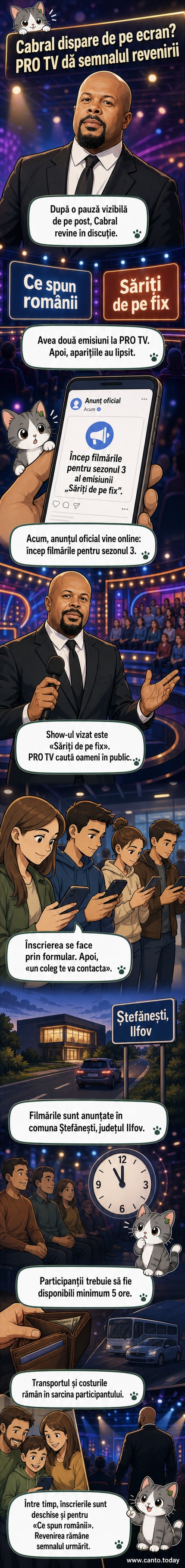 Imagine de promovare a emisiunii „Săriți de pe fix” cu prezentatorul Cabral și public entuziast, într-un decor colorat de show TV.