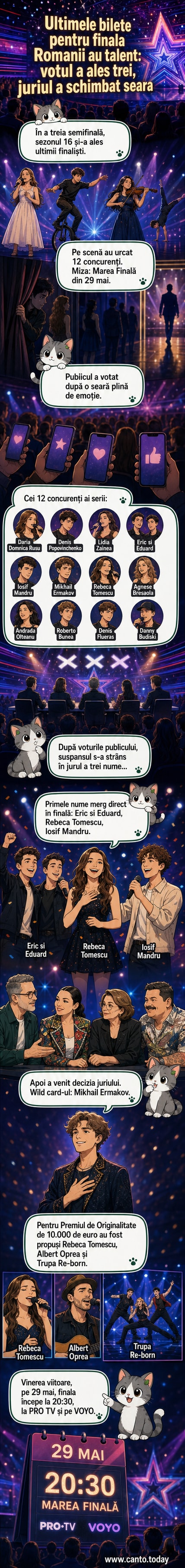 Scena Români au talent 2026 cu juriul și concurenții calificați în finală: Eric și Eduard, Rebeca Tomescu, Iosif Mândru și Mikhail Ermakov.