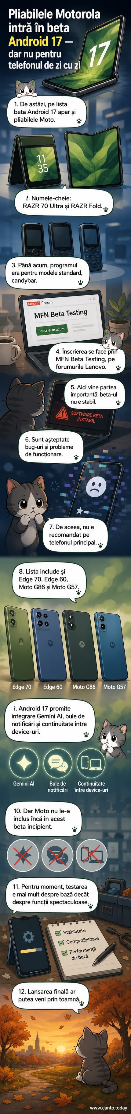 Ilustrație cu un telefon Motorola RAZR deschis, alături de interfața Android 17 cu notificări în bule și simboluri AI