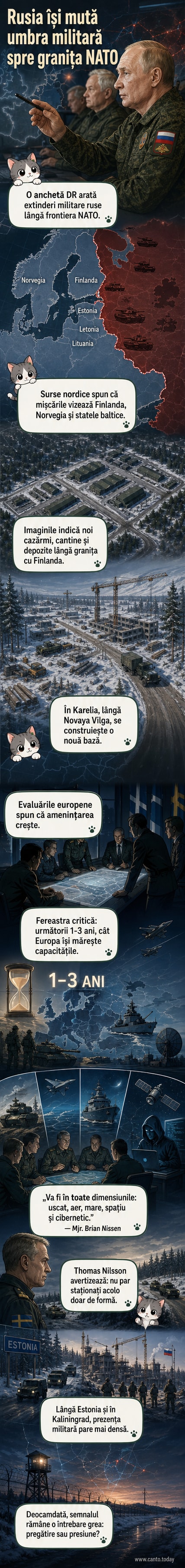Hartă schematică care arată extinderea bazelor militare rusești în apropierea frontierelor cu Finlanda, Estonia și Norvegia, cu puncte marcate în Karelia și Kaliningrad.