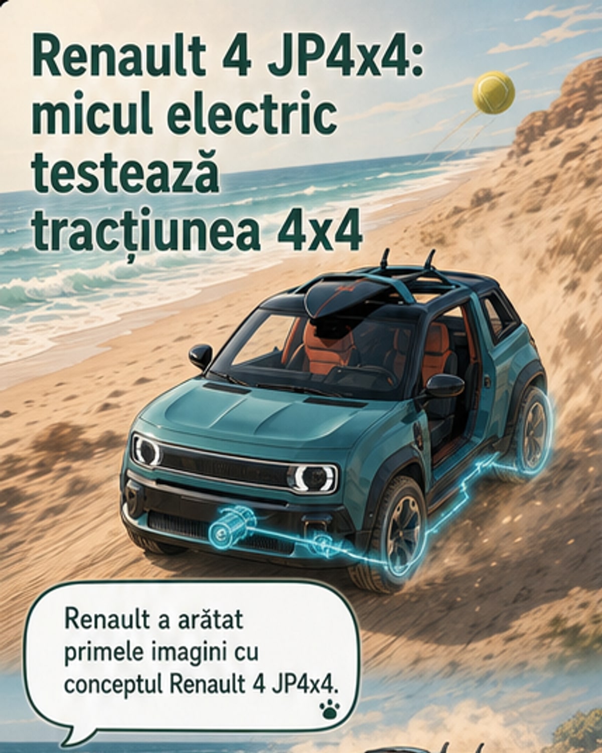 Renault 4 revine ca model off-road electric