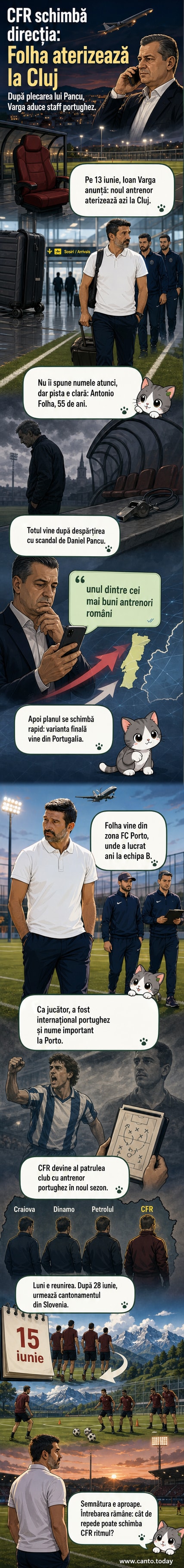 Antrenorul portughez Antonio Folha într-o imagine oficială, pregătindu-se să preia echipa CFR Cluj.