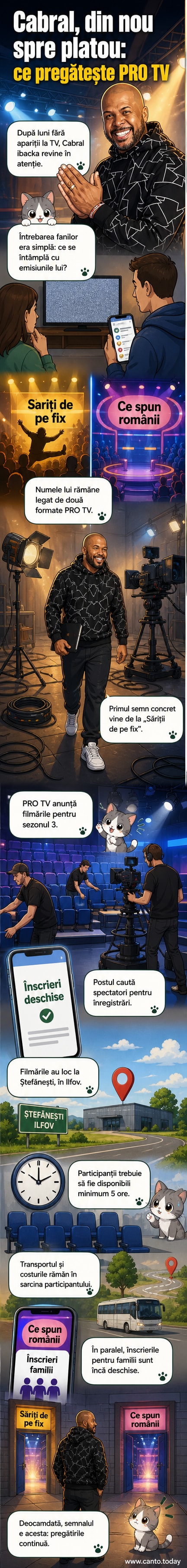 Cabral Ibacka zâmbește în fața camerei, într-o imagine de promovare a emisiunii „Săriți de pe fix” de la PRO TV