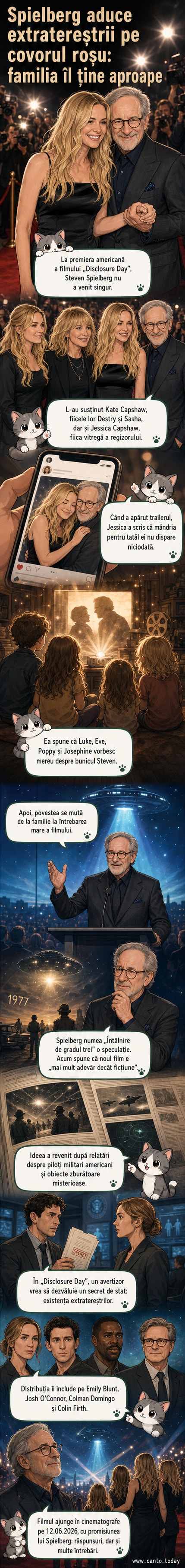Steven Spielberg pe covorul roșu la premiera filmului 'Disclosure Day', înconjurat de familia sa, inclusiv de fiica vitregă Jessica Capshaw.
