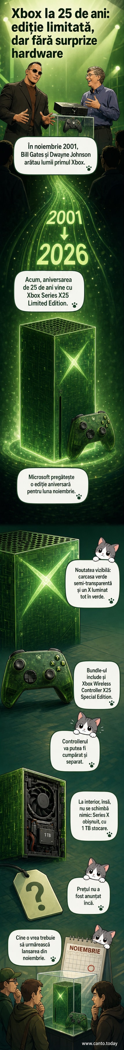 O consolă Xbox Series X cu carcasă verde semi-transparentă și logo luminos, alături de un controller asortat, pe un fundal întunecat.