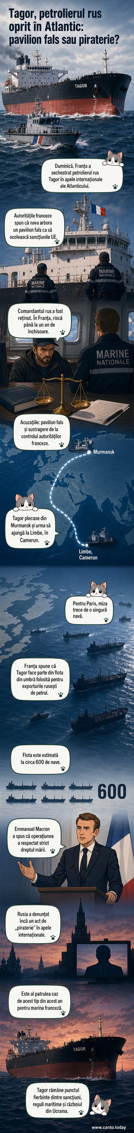 Petrolierul rusesc Tagor în Atlantic, înconjurat de navele franceze în momentul sechestrării