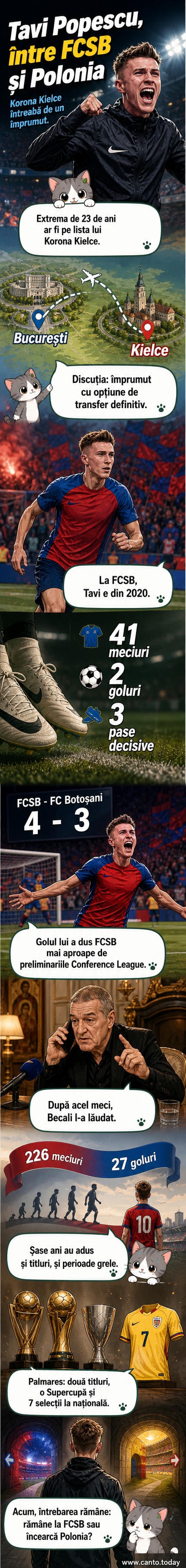 Octavian Popescu în echipamentul FCSB, în timpul unui meci oficial, cu mingea la picior, într-o acțiune de atac.
