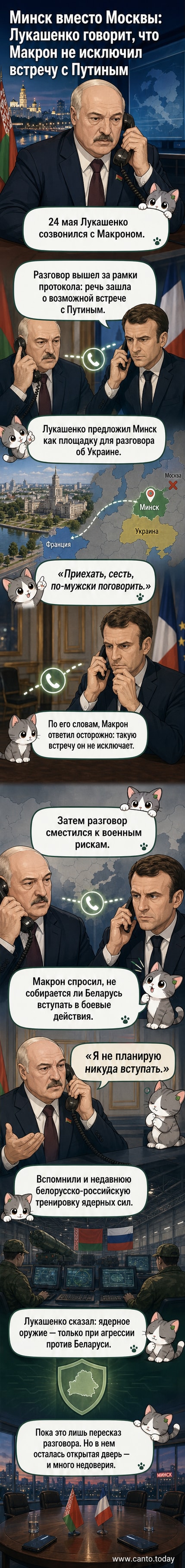 Иллюстрация: Лукашенко предлагает Макрону и Путину встретиться в Минске, стоя перед картой Европы