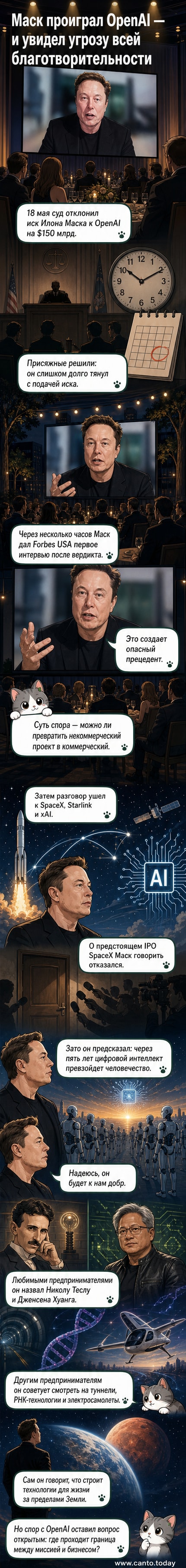 Илон Маск на фоне логотипов SpaceX и OpenAI, с выражением недовольства на лице