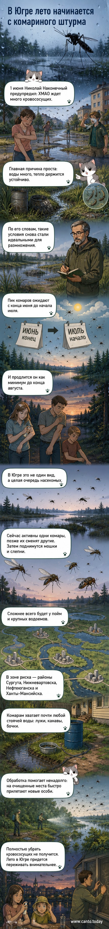 Иллюстрация: густой тайга в ХМАО, над лесом и болотом — плотное облако мошкары, человек в панаме и с сеткой пытается уйти от насекомых