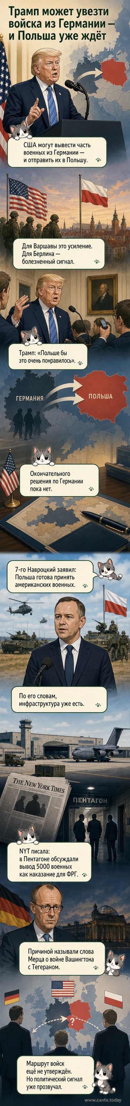 Карикатура: Дональд Трамп стоит у карты Европы, указывая на Польшу, в то время как солдаты покидают Германию. На заднем плане — недовольный немецкий канцлер и довольный польский президент.