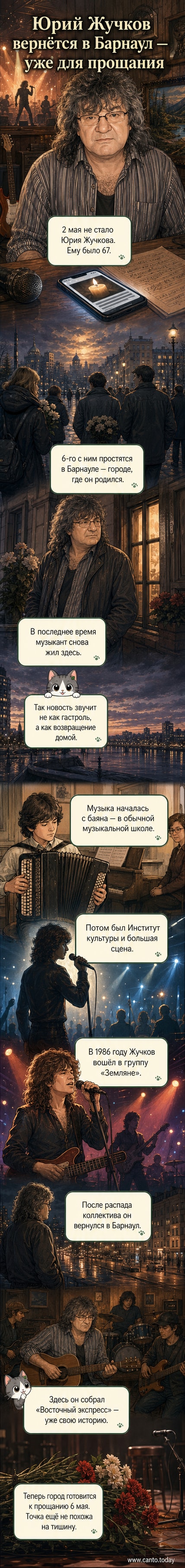 Чёрно-белое фото Юрия Жучкова — бывшего солиста группы «Земляне» — на фоне музыкальных инструментов и старых афиш