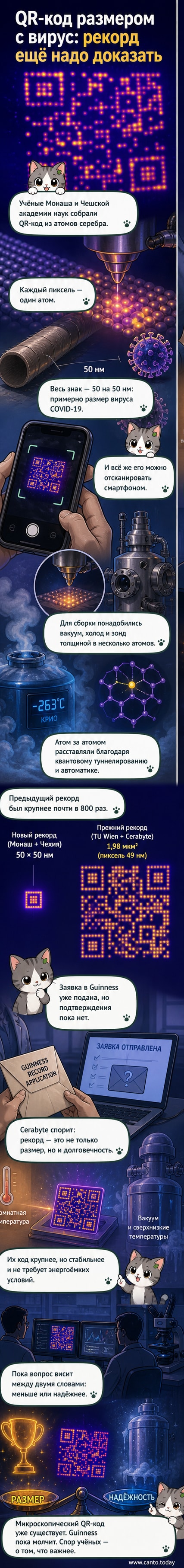 Схематичное изображение крошечного QR-кода, где каждый квадрат — отдельный атом серебра, увеличенное под микроскопом
