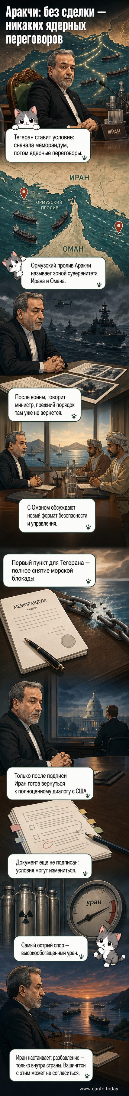 Иллюстрация: министр иностранных дел Ирана Аббас Аракчи на фоне карты Ормузского пролива с указанием зоны совместного контроля с Оманом.