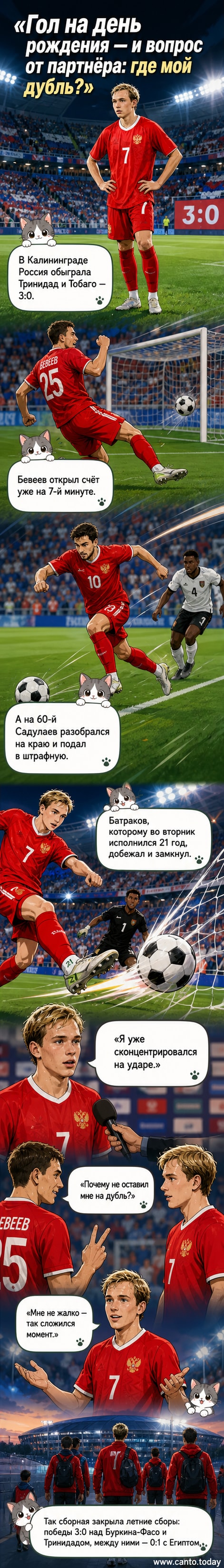 Иллюстрация: футболист Батраков бьёт по мячу в ворота, Бевеев сзади смотрит с лёгким разочарованием, тренер Садулаев наблюдает с бровки.