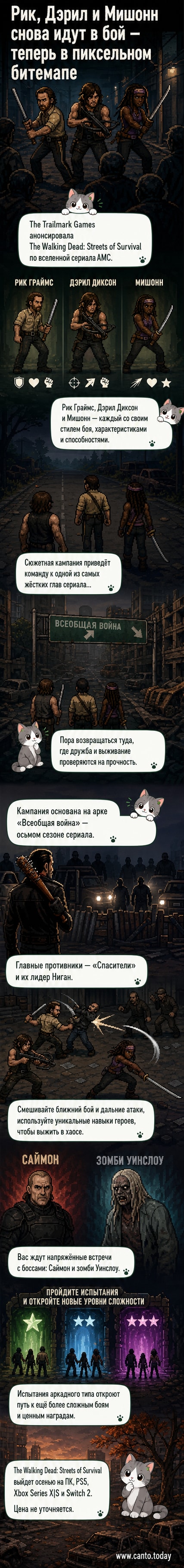 Пиксельный арт с тремя героями — Риком, Дэрилом и Мишонн — в окружении зомби на фоне постапокалиптического города