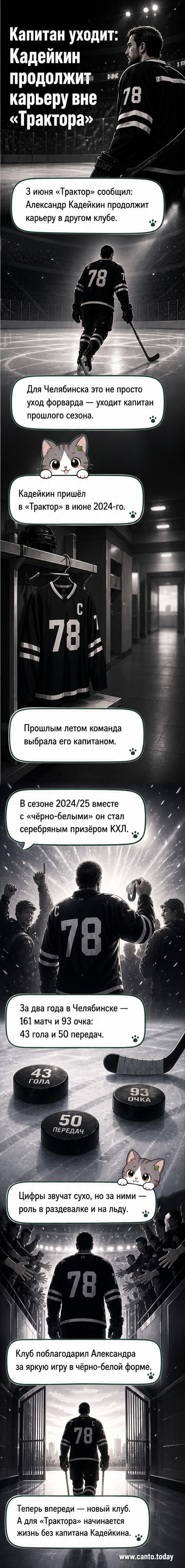 Хоккеист Александр Кадейкин в форме «Трактора» с капитанской повязкой на руке, прощается с болельщиками на фоне арены в Челябинске.