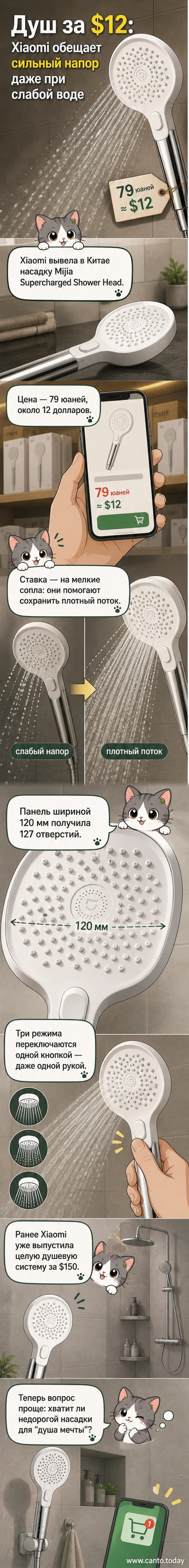 Xiaomi Mijia Supercharged Shower Head — круглая душевая лейка с плотной сеткой сопел, врезанная в стену ванной комнаты