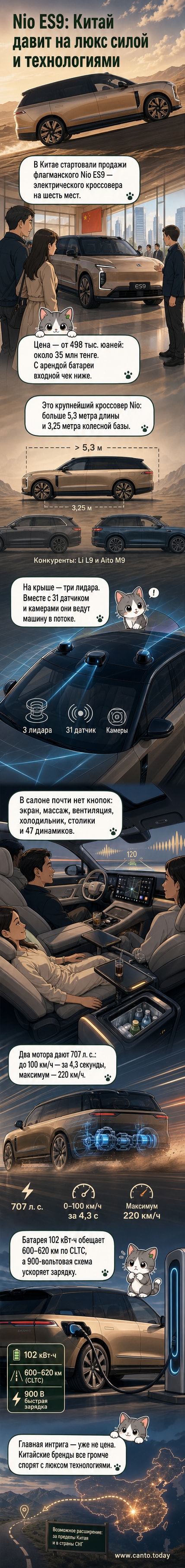 Флагманский электрический внедорожник Nio ES9 на фоне городской панорамы — крупный кроссовер с агрессивным дизайном, тремя лидарами на крыше и подсвеченной решёткой.