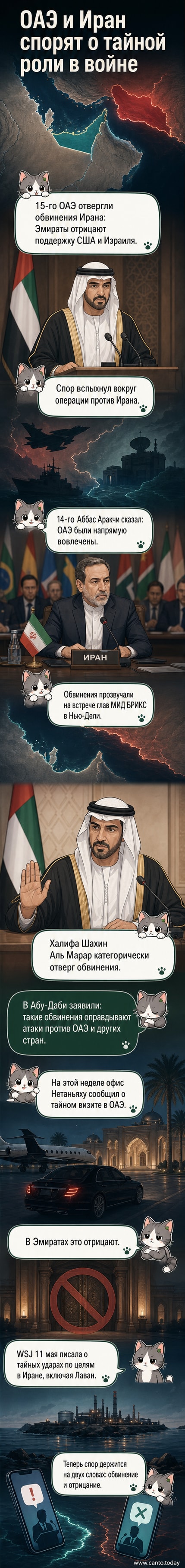 Иллюстрация: карта Ближнего Востока с выделением ОАЭ и Ирана, флаги стран, силуэты военных самолётов и диалоговые пузыри с обвинениями и опровержениями.