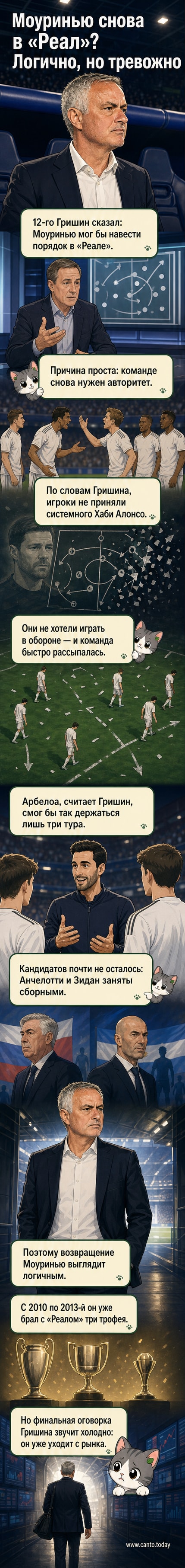 Жозе Моуринью на тренерской скамейке, задумчиво смотрит на поле, вокруг — атмосфера большого стадиона