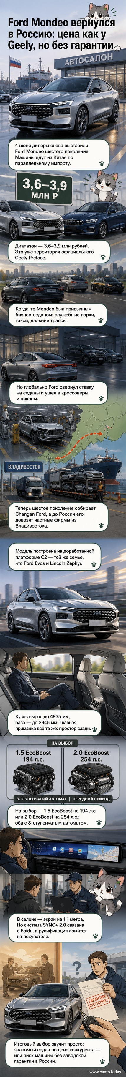 Седан Ford Mondeo 6 поколения в серебристом цвете на фоне городской дороги, крупный план передней части с узкой светодиодной оптикой и скрытыми ручками