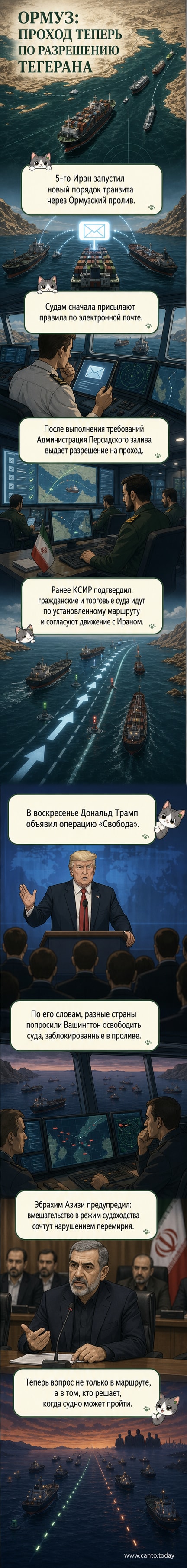 Иллюстрация: иранский патрульный катер у входа в Ормузский пролив, на фоне — силуэты торговых судов и надпись «Разрешение получено» на экране планшета у капитана.