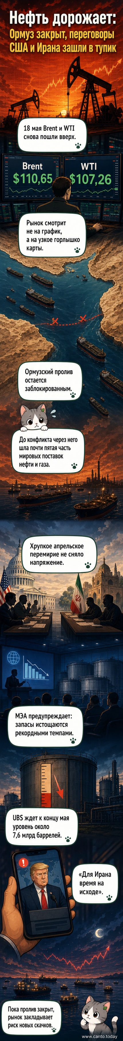 Иллюстрация: нефтяная вышка на фоне карты с Ормузским проливом и графиком роста цен на нефть