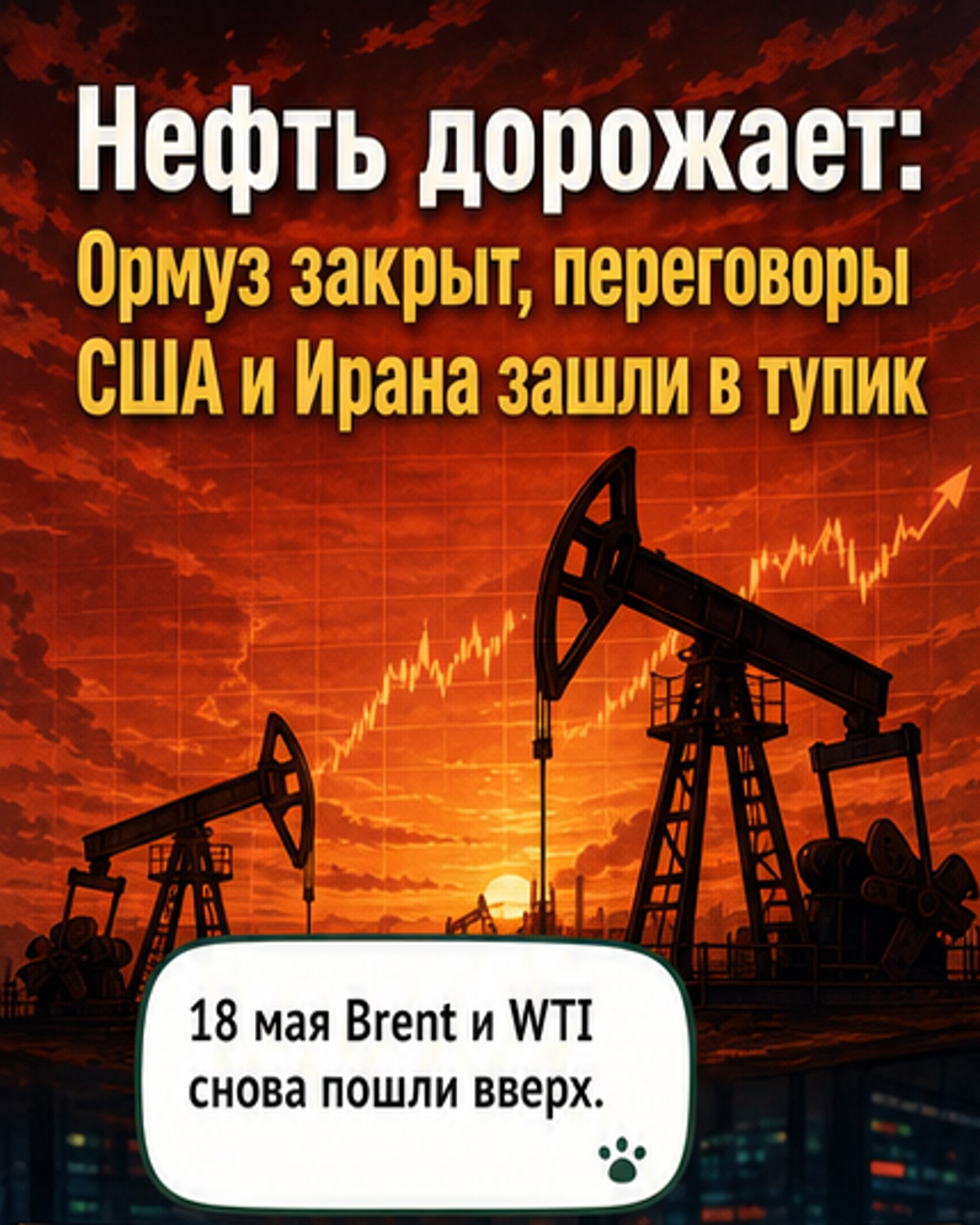 Цены на нефть растут из-за тупика в переговорах США и Ирана
