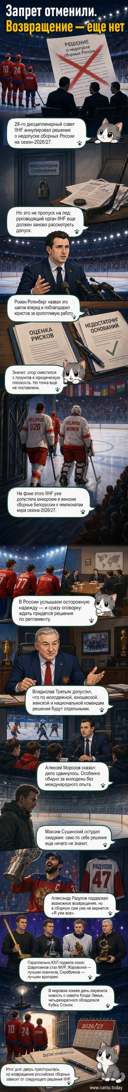 Иллюстрация: хоккеист в форме сборной России стоит у борта, сзади — силуэты трибун и логотип IIHF. На заднем плане — табло с надписью «Решение в процессе».
