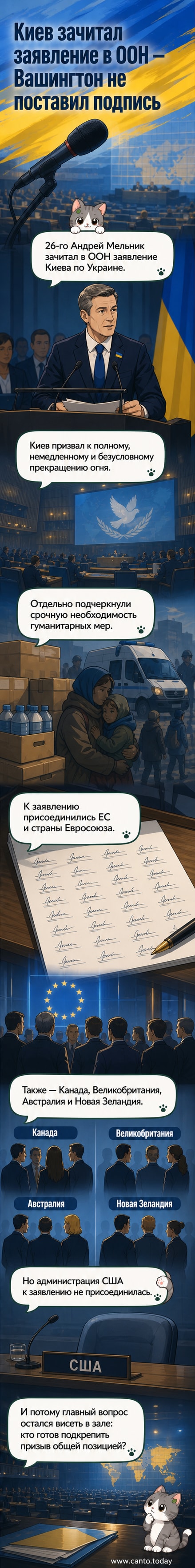 Иллюстрация зала ООН, где украинский представитель выступает с заявлением, а делегация США остаётся в стороне
