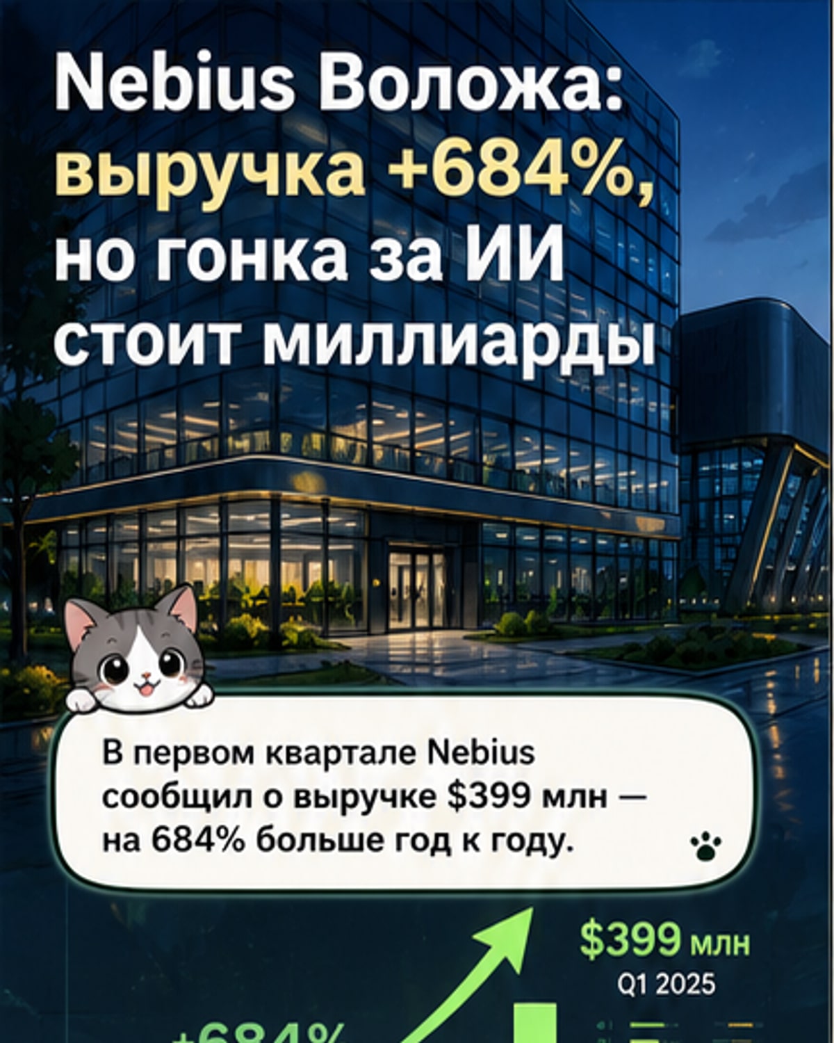 Выручка Nebius взлетела на 684%