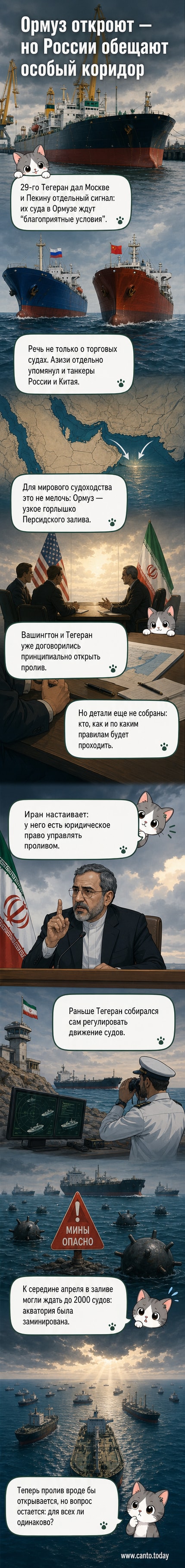Карта Ормузского пролива с обозначением судоходных путей и военных кораблей, на фоне флагов России, Китая и Ирана